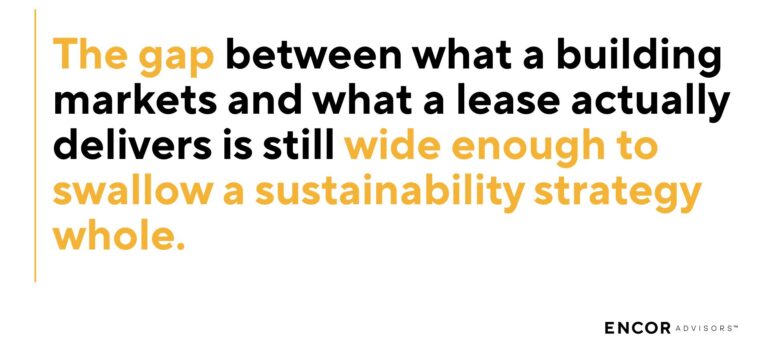 Green office lease toronto sustainability gap